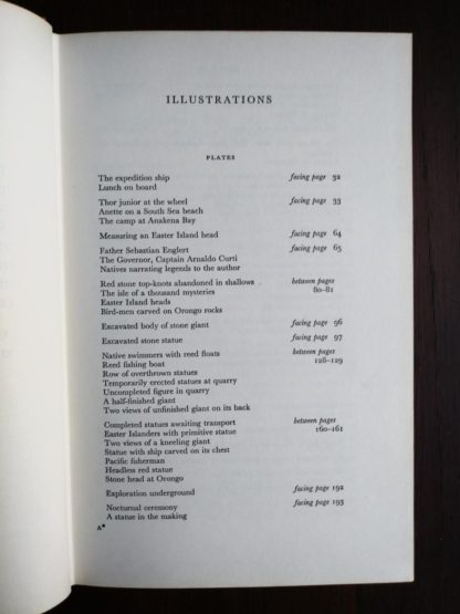page 1 of 2 illustration page in a 1958 First Edition of Aku-Aku, The Secret Of Easter Island