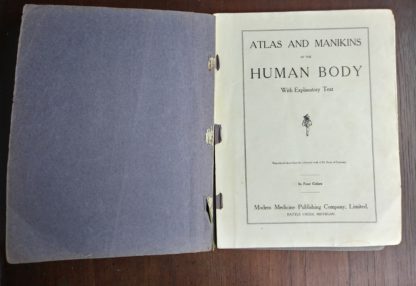 Vintage Anatomy Atlas of the Human Body Modern Medicine Publishing Company