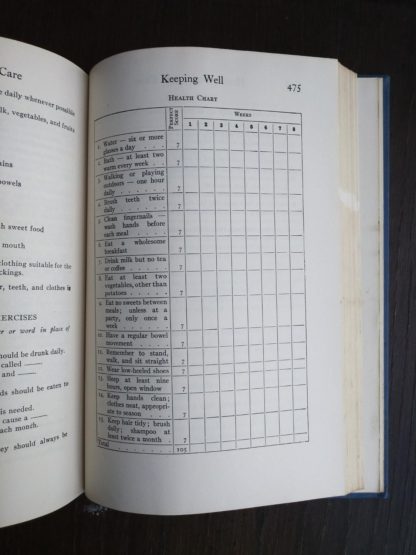 1949 Foods for Home and School by Carlotta C . Greer page 475