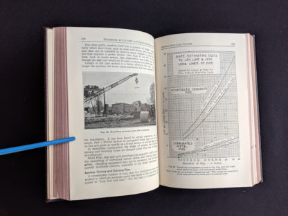 1950 copy of Handbook of Culvert & Drainage Practice - ARMCO Products - pg 150 and 151