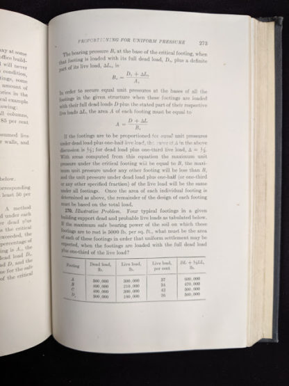 page 273 in a copy of Design of Concrete Structures 4th Edition by Leonard Church Urquhart and Charles Edward O'Rourke