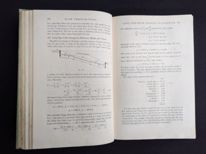 1948 Hydraulics by George Russell - 5th edition - page 208 and 209