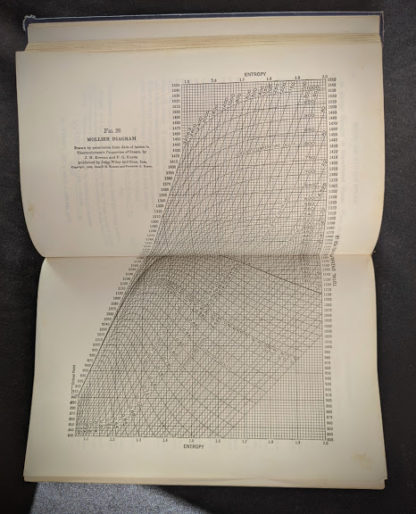 diagram inside a 1948 copy of Steam, Air And Gas Power by Severns And Degler 4th Edition
