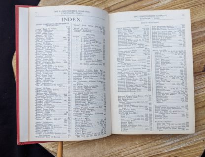 Index inside a 1912 copy of The Lunkenheimer Company Catalogue Number 50