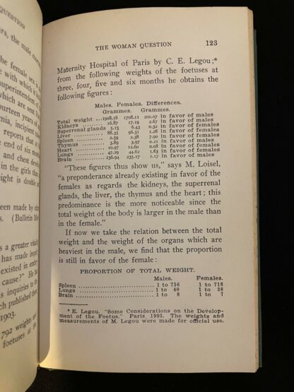 page 123 inside a 1907 copy of Right to be Lazy and Other Studies by Paul Lafargue - First Edition