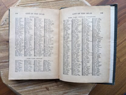 list of the dead - 1912 Story of the Wreck of the Titanic - The Ocean's Greatest Disaster - Memorial Edition