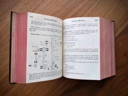 Drilling machines - 1956 Audels Machinists And Tool Makers Handy Book By Frank D Graham