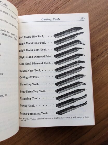 cutting tools - 1956 Audels Machinists And Tool Makers Handy Book By Frank D Graham